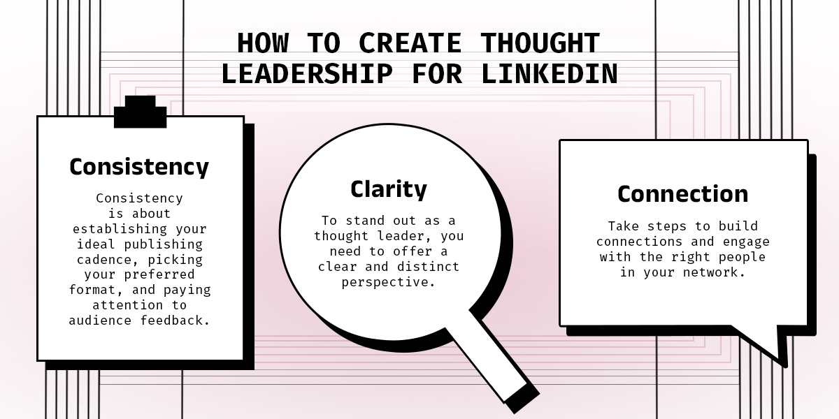 Graphic for How to Create Thought Leadership for LinkedIn